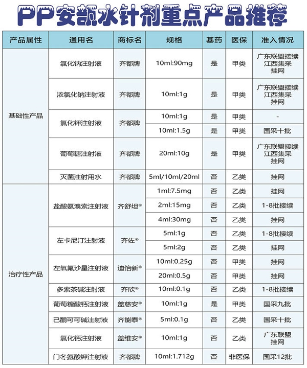 PP安瓿产品.jpg